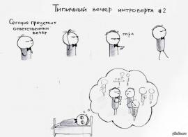 Що таке Інтроверт