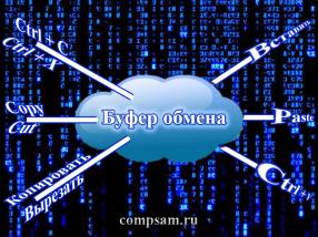 Що таке Буфер обміну