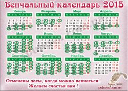 25 квітня: свята, іменини, події, дні народження