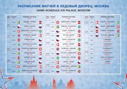 Чемпіонат світу з хокею 2017 - результати матчів
