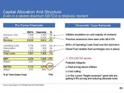 EBITDA