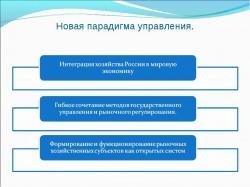 парадигма