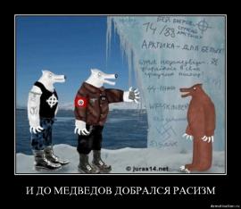 Що таке Расизм