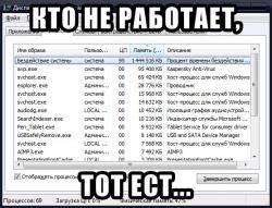 Хто не працює той не їсть