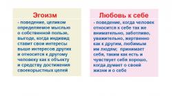 егоїзм