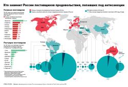 реекспорт