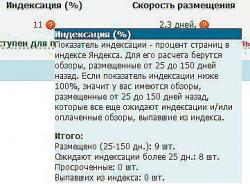 Індексація