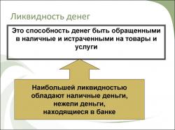 ліквідність