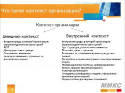 контекст