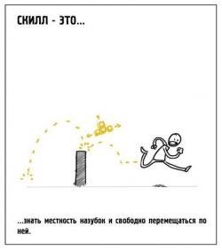 скілу